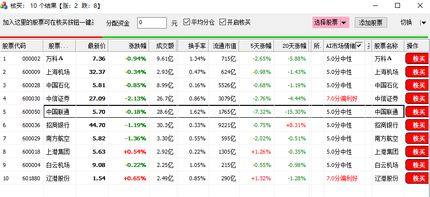 核买核卖设置界面