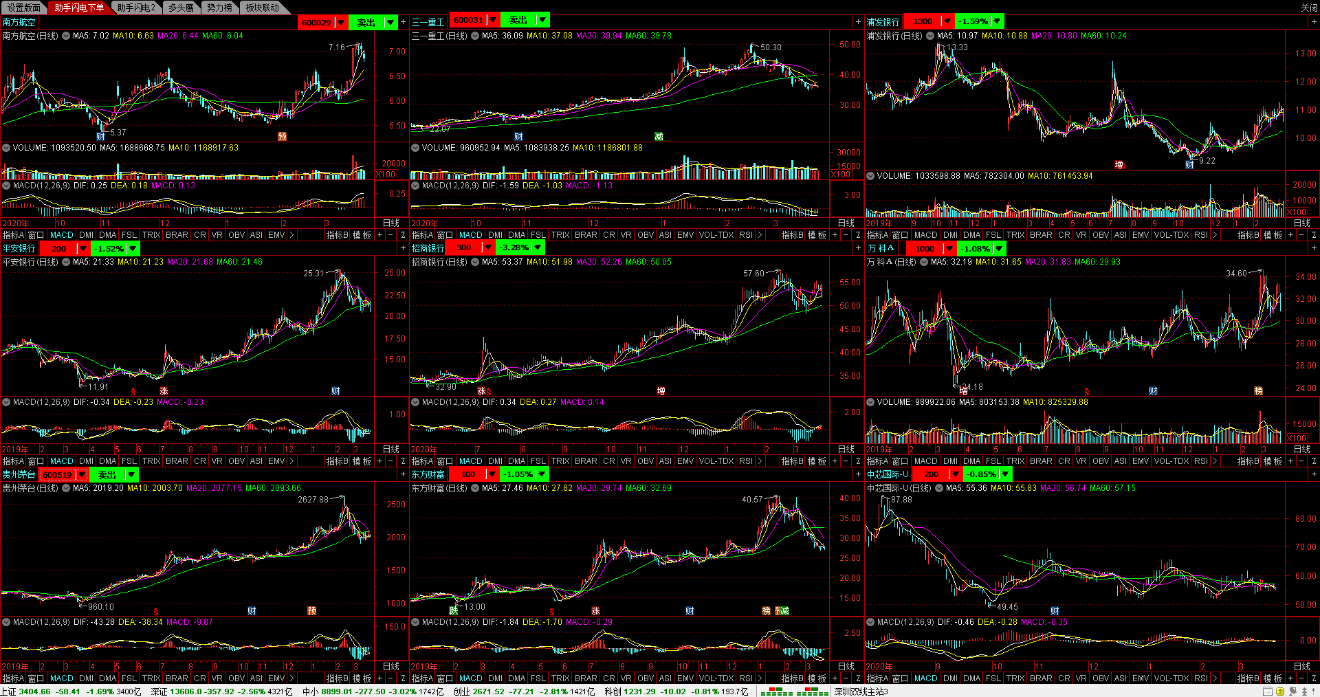 通达信定制版面闪电下单示例2
