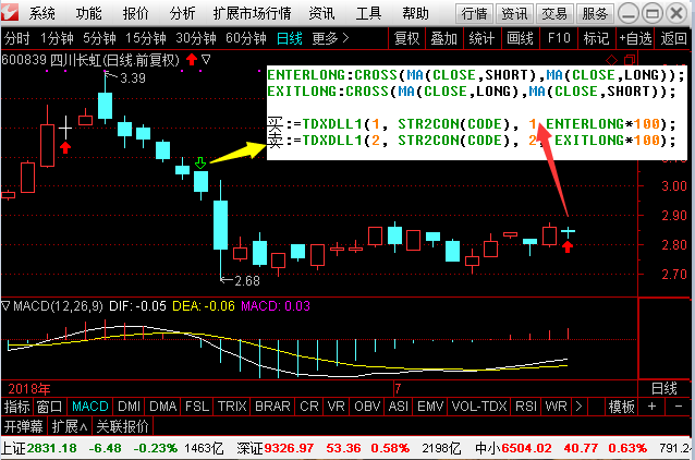 通达信专家系统
