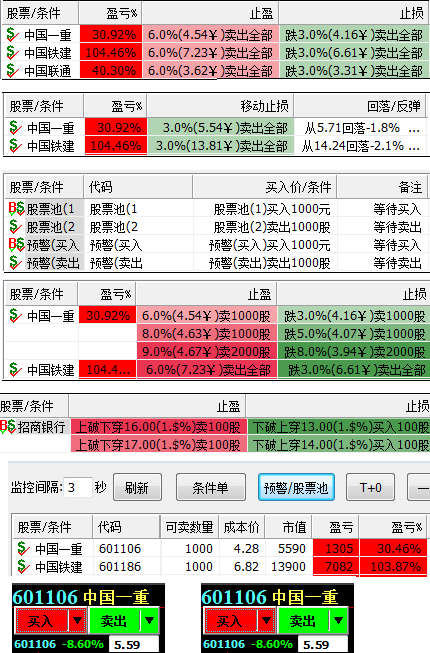 股票自动交易助手